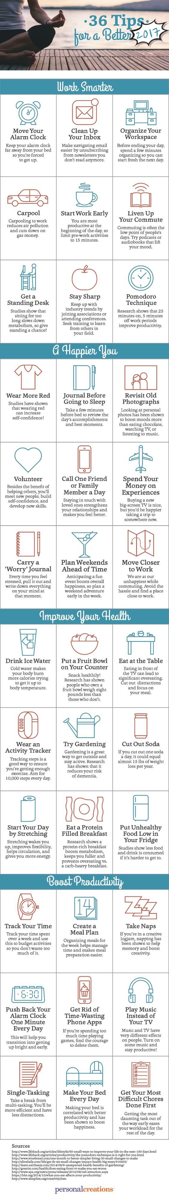 Tips for a better new year